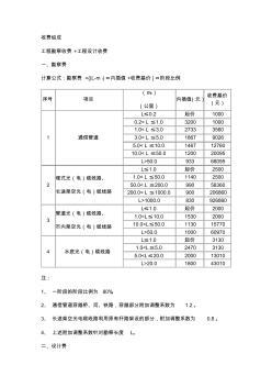 建设工程勘察费 项目前期不可或缺的关键投入
