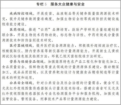 云南省关于贯彻落实计量发展规划(2021-2035年)在建设工程勘察领域的实施意见